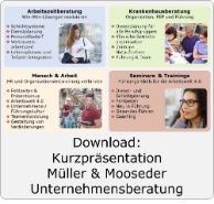 Mueller Mooseder Portfolio-Flyer-Download 5